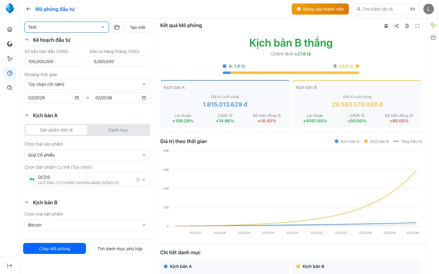Investment Simulator - Mô phỏng đầu tư